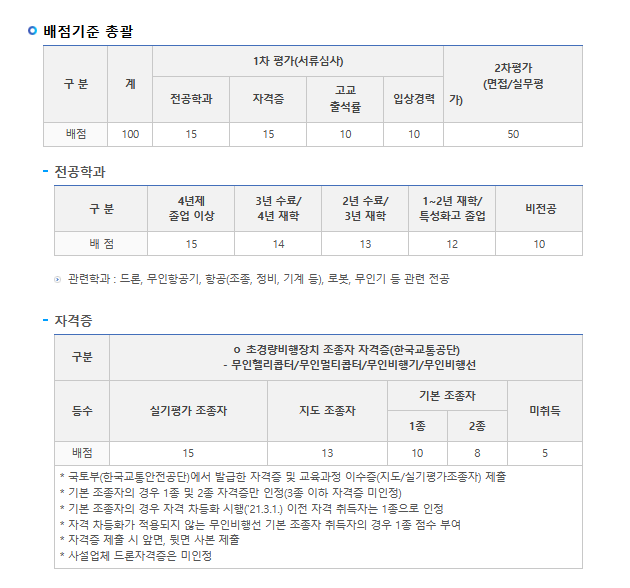 사용자 등록이미지